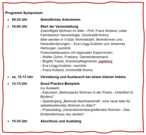 Programm Symposium